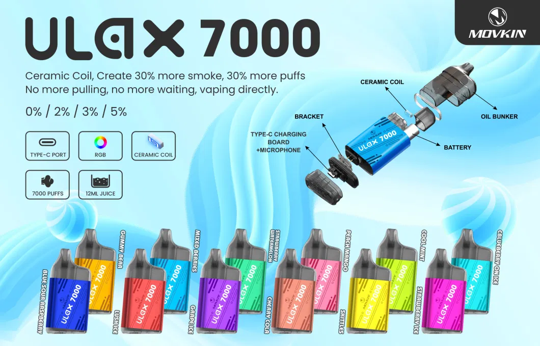 Wholesale Disposable Vape Pen Ceramic Coil Randm Ulax 7000puffs Vape